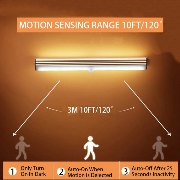 Motion-Sensor-Light-Wireless-LED-Night-Light-Type-C-Rechargeable-Light-Cabinet-Wardrobe-Lamp-Staircase-Backlight.jpg